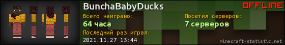 Юзербар 560x90 для BunchaBabyDucks