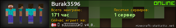 Юзербар 560x90 для Burak3596