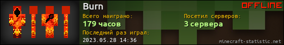 Юзербар 560x90 для Burn