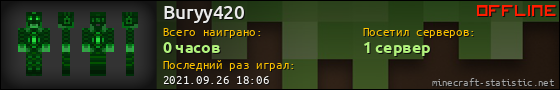 Юзербар 560x90 для Buryy420