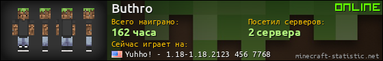 Юзербар 560x90 для Buthro