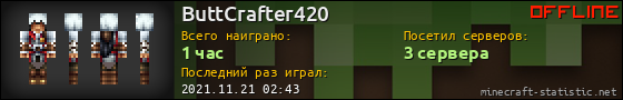 Юзербар 560x90 для ButtCrafter420