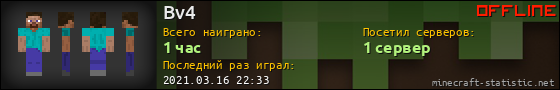 Юзербар 560x90 для Bv4