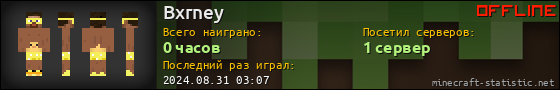 Юзербар 560x90 для Bxrney