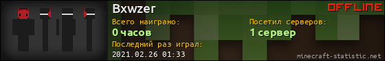 Юзербар 560x90 для Bxwzer