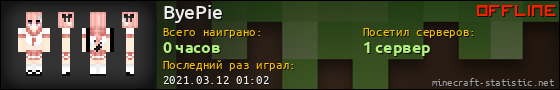 Юзербар 560x90 для ByePie