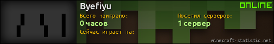 Юзербар 560x90 для Byefiyu