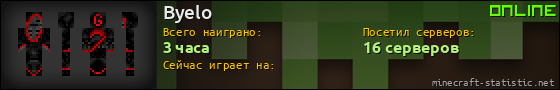 Юзербар 560x90 для Byelo