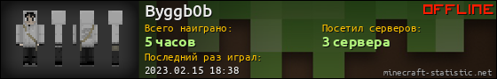 Юзербар 560x90 для Byggb0b