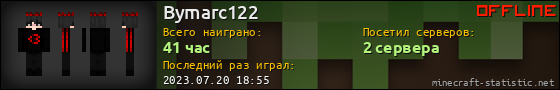 Юзербар 560x90 для Bymarc122