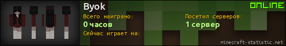 Юзербар 560x90 для Byok