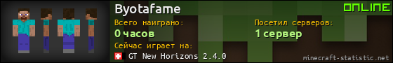 Юзербар 560x90 для Byotafame
