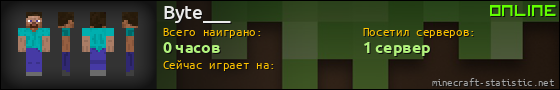 Юзербар 560x90 для Byte___
