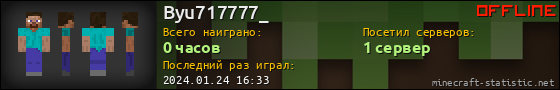 Юзербар 560x90 для Byu717777_