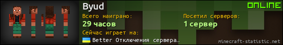 Юзербар 560x90 для Byud