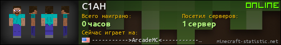 Юзербар 560x90 для C1AH