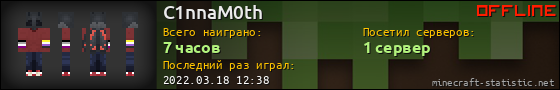Юзербар 560x90 для C1nnaM0th