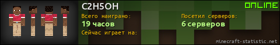 Юзербар 560x90 для C2H5OH