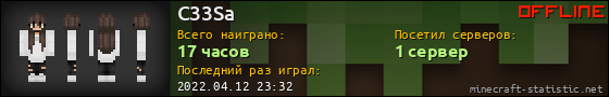 Юзербар 560x90 для C33Sa
