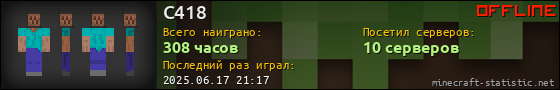 Юзербар 560x90 для C418
