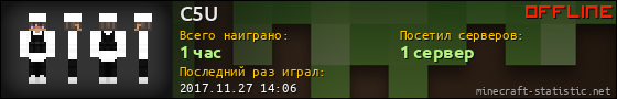Юзербар 560x90 для C5U