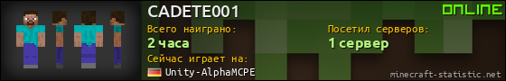 Юзербар 560x90 для CADETE001