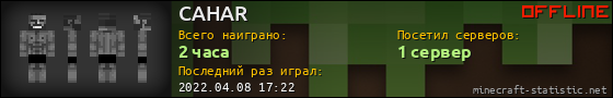Юзербар 560x90 для CAHAR