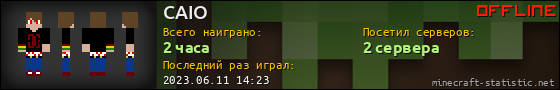 Юзербар 560x90 для CAIO
