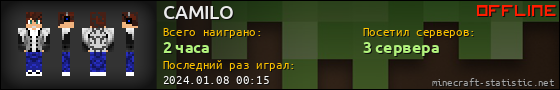 Юзербар 560x90 для CAMILO