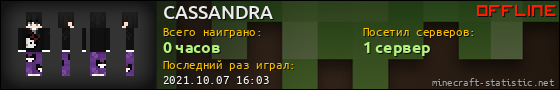 Юзербар 560x90 для CASSANDRA