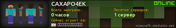 Юзербар 560x90 для CAXAPO4EK