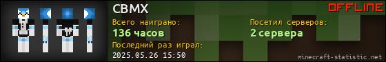 Юзербар 560x90 для CBMX