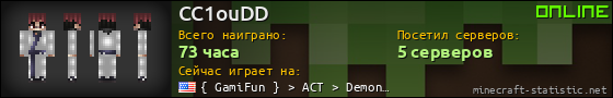 Юзербар 560x90 для CC1ouDD