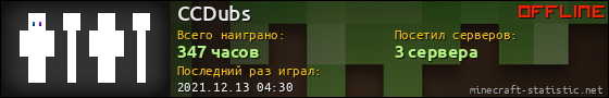 Юзербар 560x90 для CCDubs