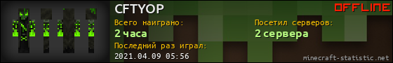 Юзербар 560x90 для CFTYOP