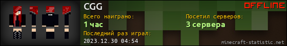 Юзербар 560x90 для CGG