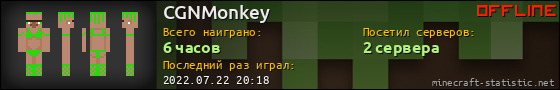 Юзербар 560x90 для CGNMonkey