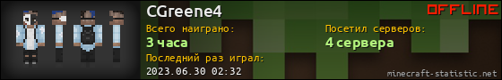 Юзербар 560x90 для CGreene4