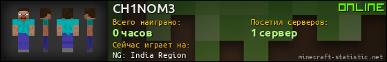 Юзербар 560x90 для CH1NOM3