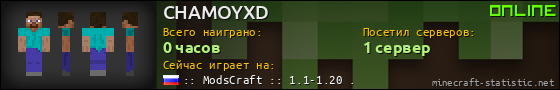 Юзербар 560x90 для CHAMOYXD