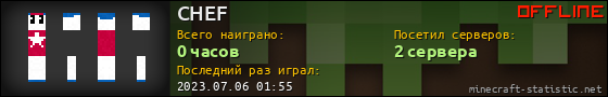 Юзербар 560x90 для CHEF