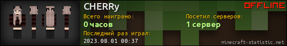 Юзербар 560x90 для CHERRy
