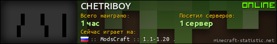 Юзербар 560x90 для CHETRIBOY