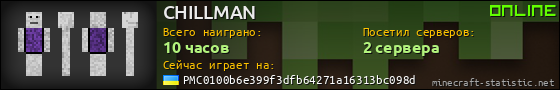 Юзербар 560x90 для CHILLMAN