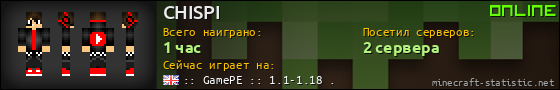 Юзербар 560x90 для CHISPI