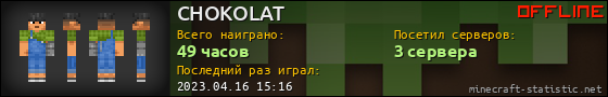 Юзербар 560x90 для CHOKOLAT