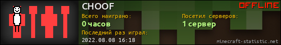 Юзербар 560x90 для CHOOF