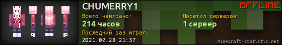 Юзербар 560x90 для CHUMERRY1