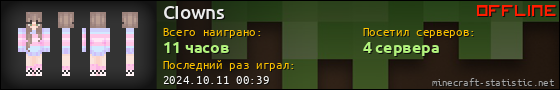 Юзербар 560x90 для CIowns