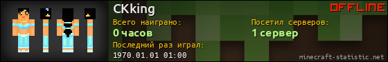 Юзербар 560x90 для CKking